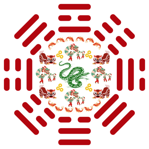 Mao aasta mandala