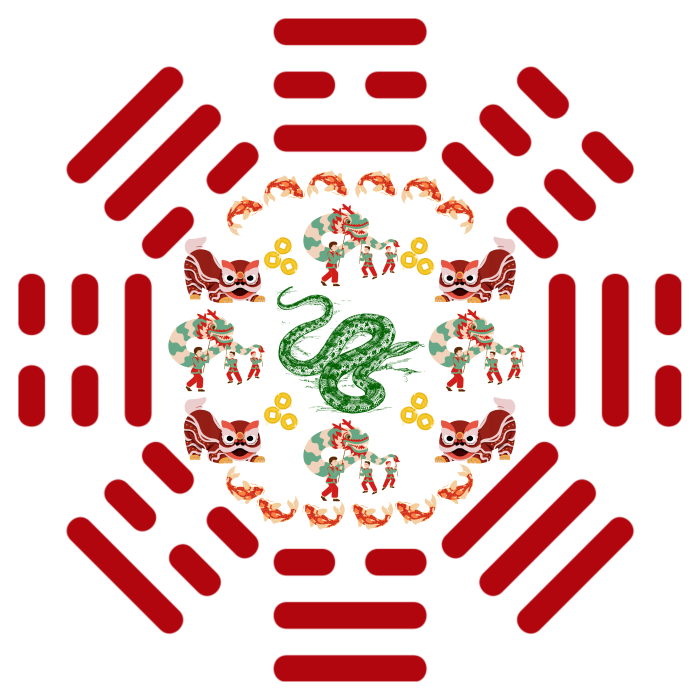 Mao aasta mandala