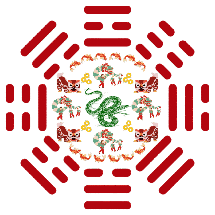 Mao aasta mandala