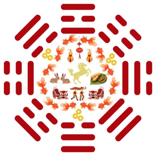 Hobuse aasta mandala